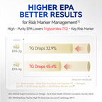 Premium EPA